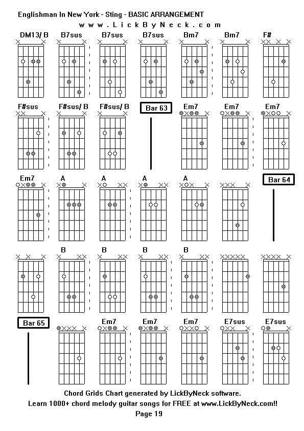 Chord Grids Chart of chord melody fingerstyle guitar song-Englishman In New York - Sting - BASIC ARRANGEMENT,generated by LickByNeck software.